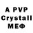 A PVP VHQ Maksim Voznak